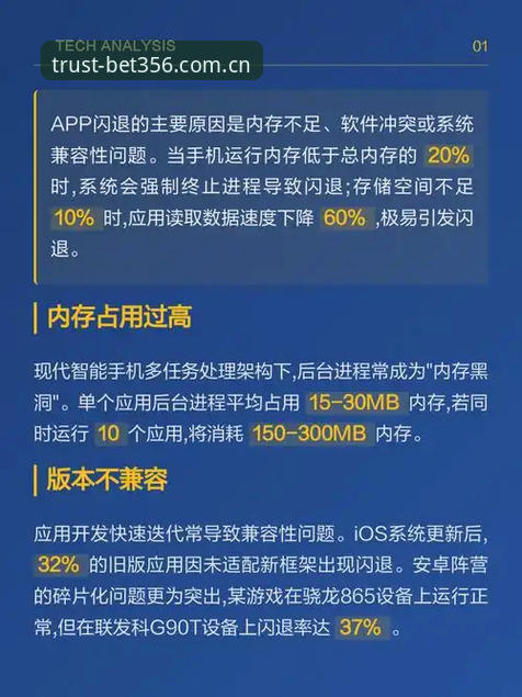 手机版BET356官方APP推荐2026最新版本深度分析：从一次登录失败说起